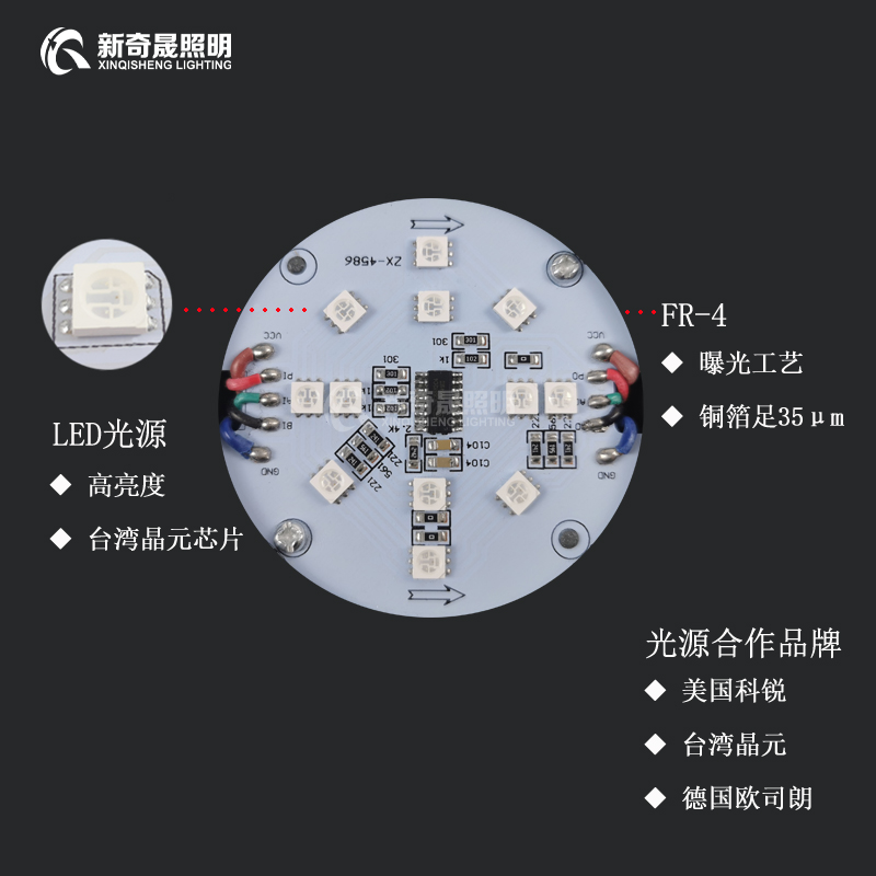 LED點(diǎn)光源廠家