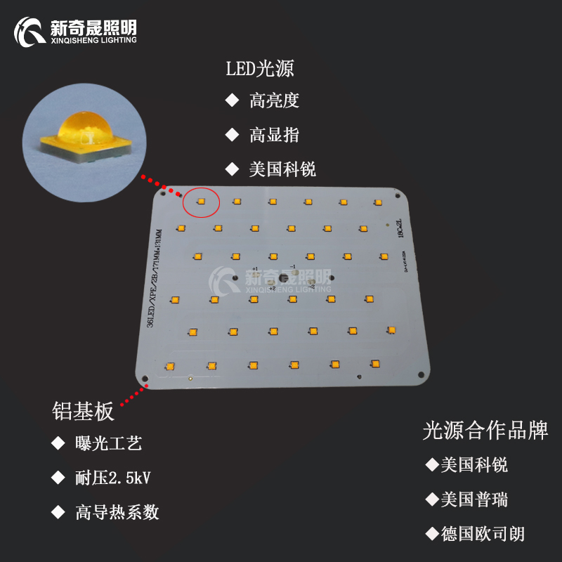 LED投光燈廠家